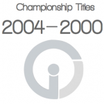 Julie Golob Championship Titles from 2004 - 2000