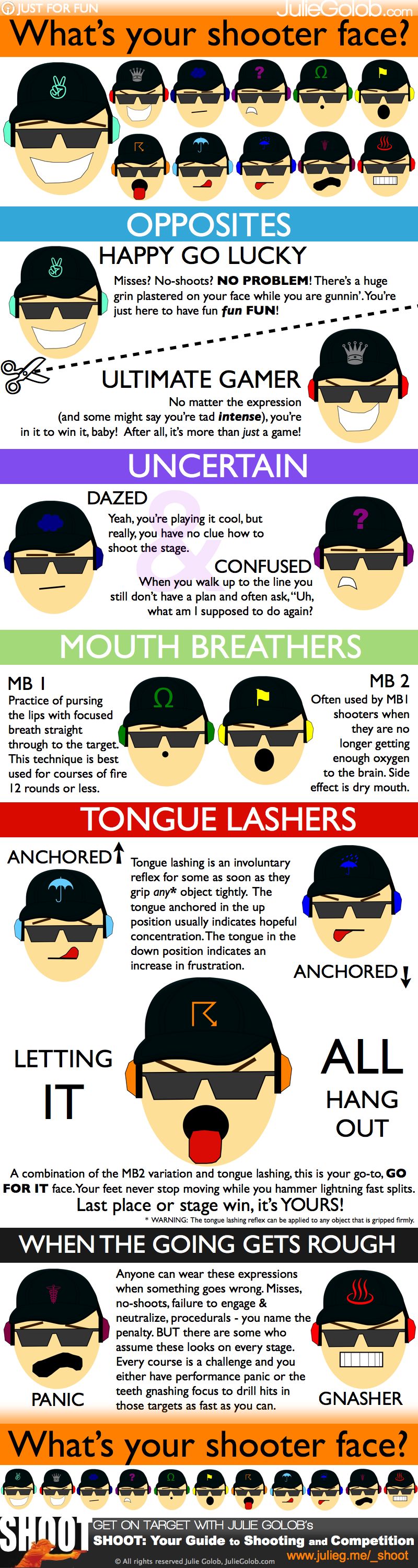 Infographic - Shooter Faces Infographic - Shooter Faces