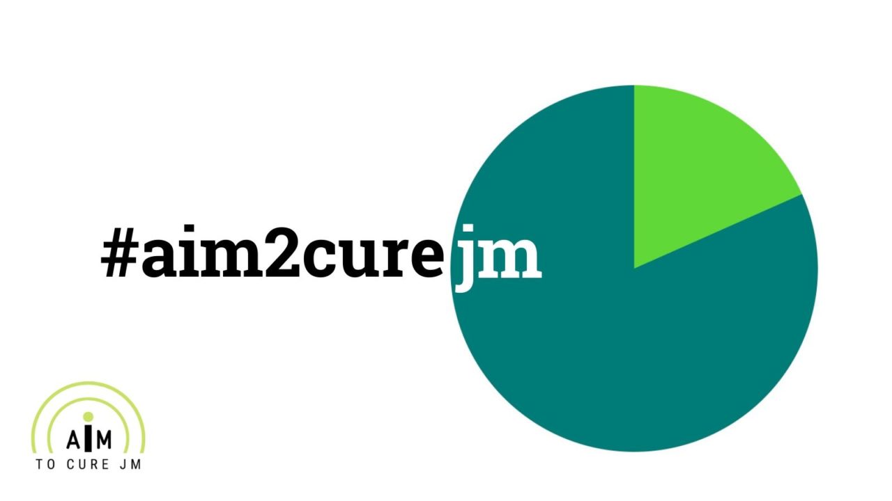 aim2curejm goal 18 percent