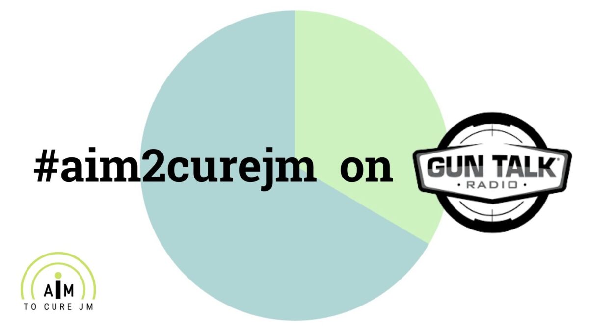 Aim to Cure JM 33 and Gun Talk Radio